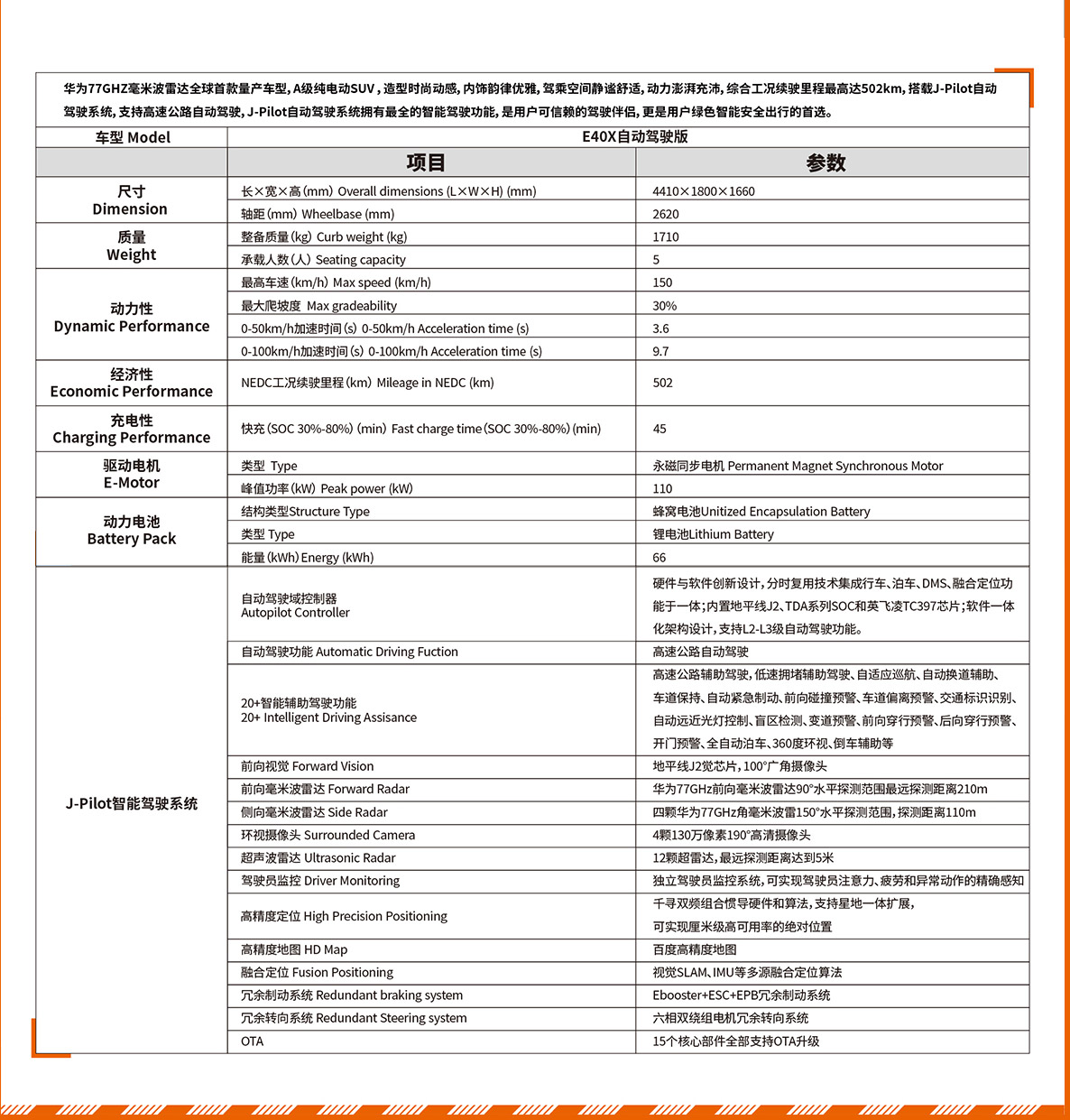 大奖国际·(中国游)官方网站