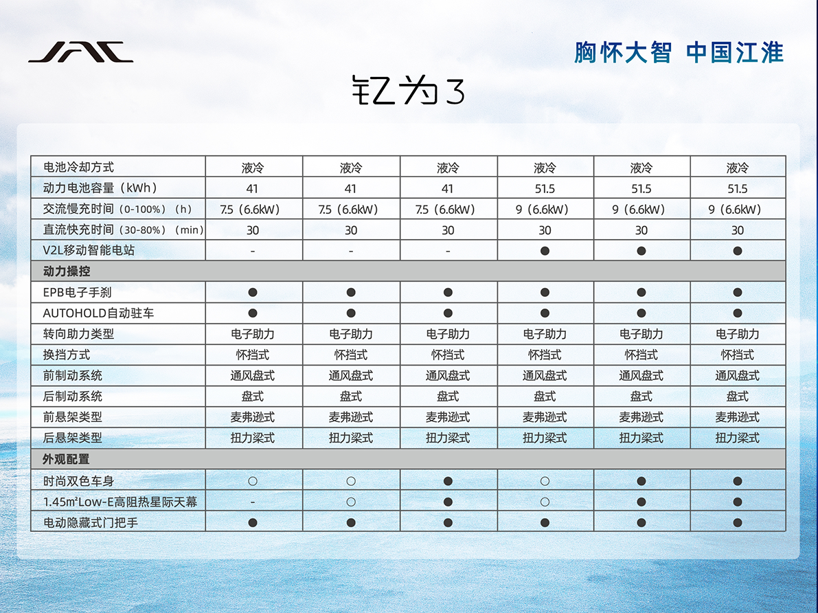 大奖国际·(中国游)官方网站