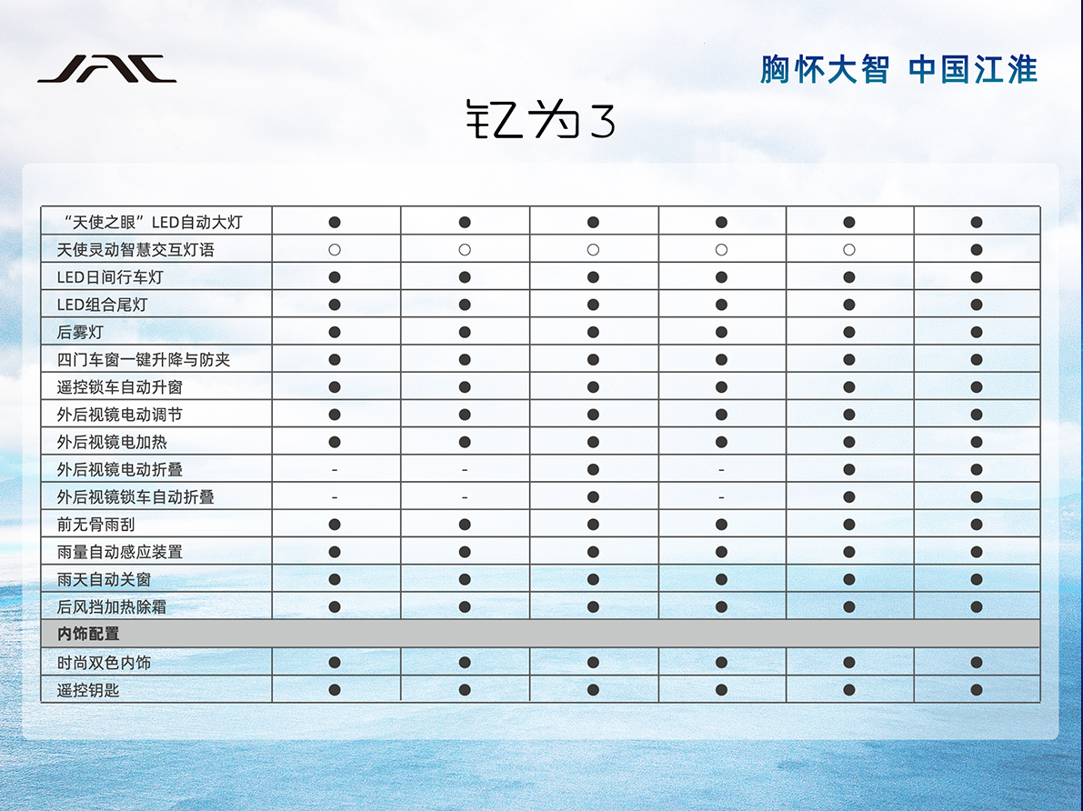 大奖国际·(中国游)官方网站