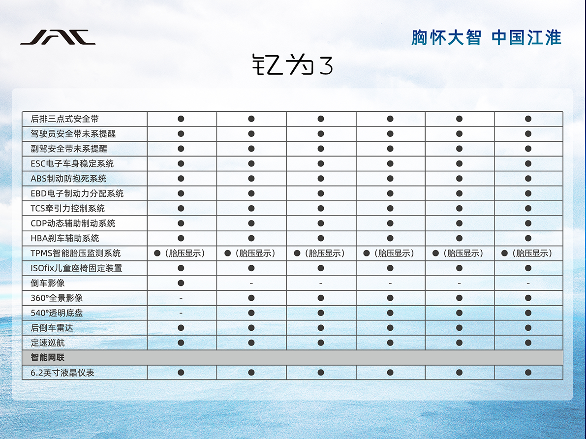 大奖国际·(中国游)官方网站
