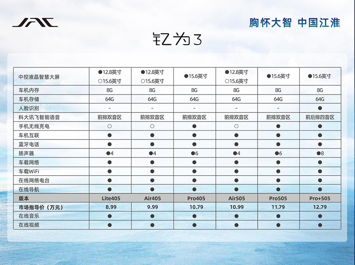 大奖国际·(中国游)官方网站
