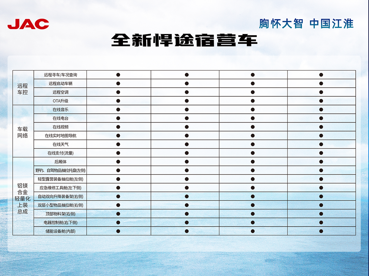 大奖国际·(中国游)官方网站
