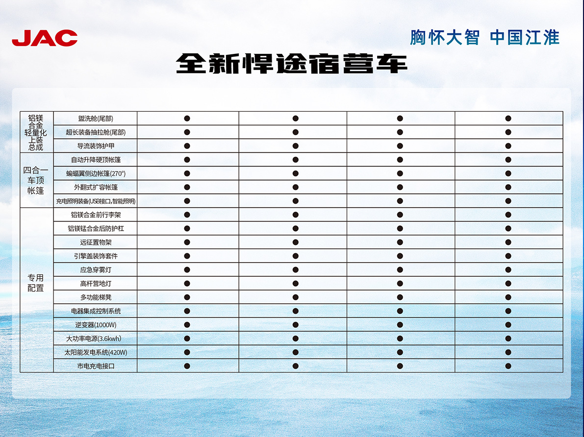 大奖国际·(中国游)官方网站