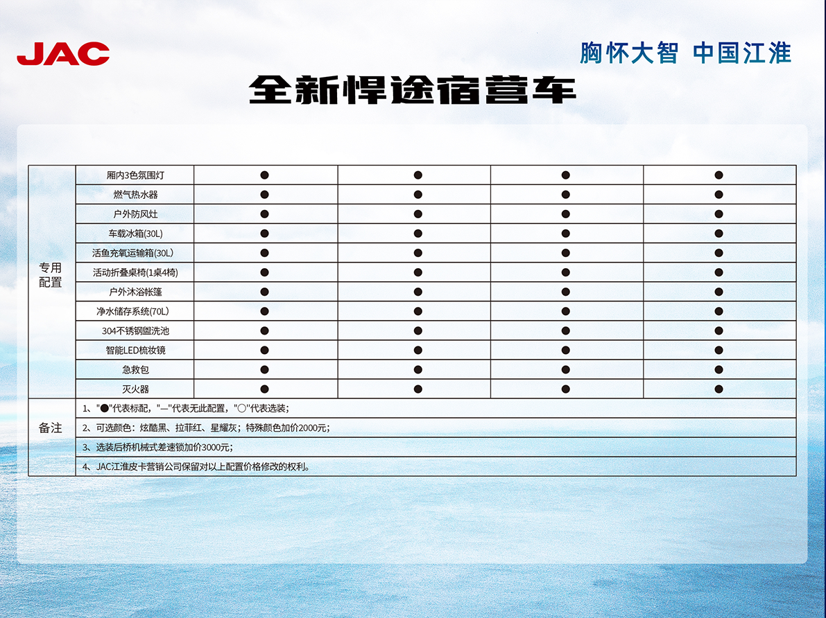大奖国际·(中国游)官方网站