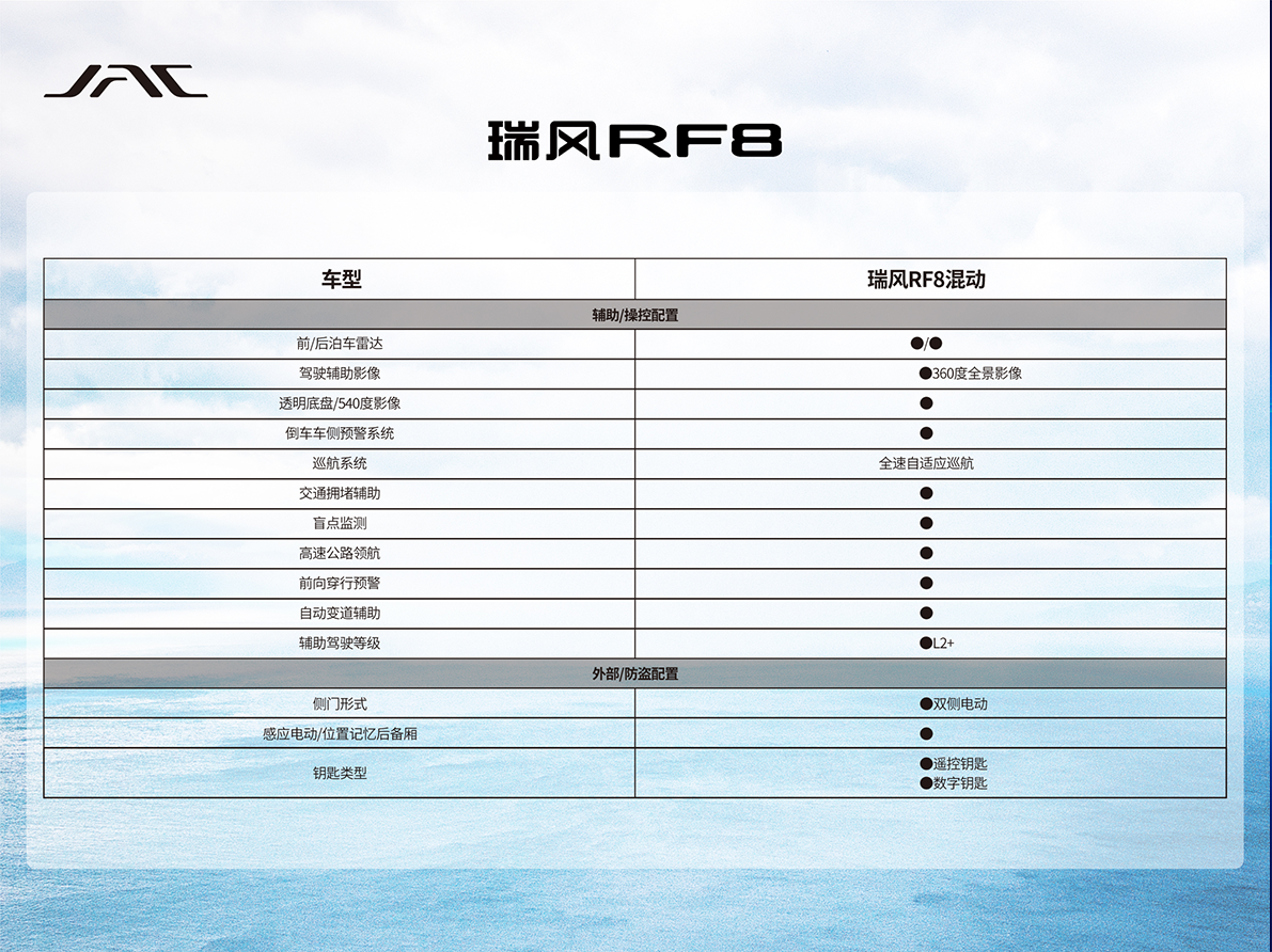大奖国际·(中国游)官方网站