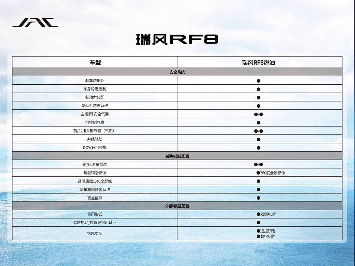 大奖国际·(中国游)官方网站