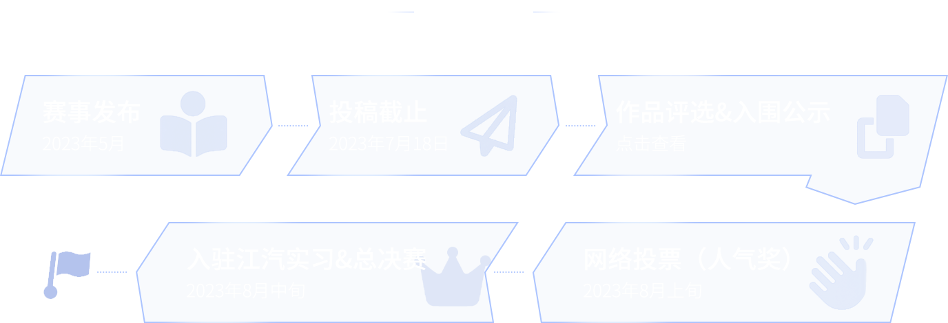 大奖国际·(中国游)官方网站