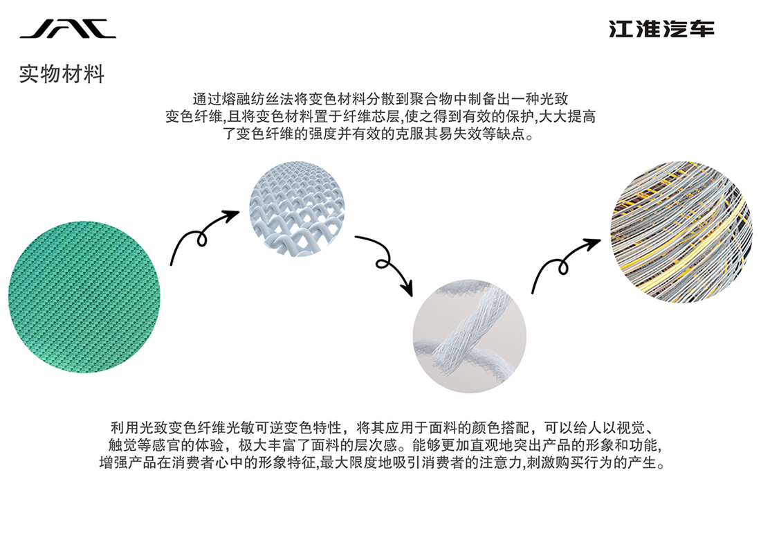 大奖国际·(中国游)官方网站