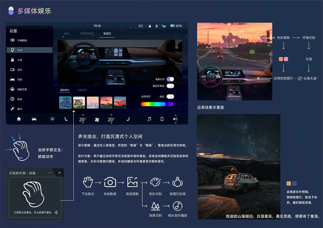 大奖国际·(中国游)官方网站