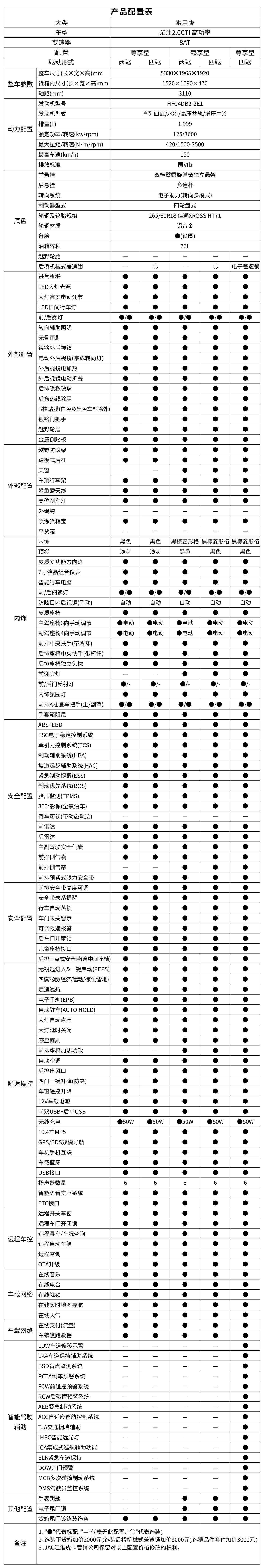 大奖国际·(中国游)官方网站