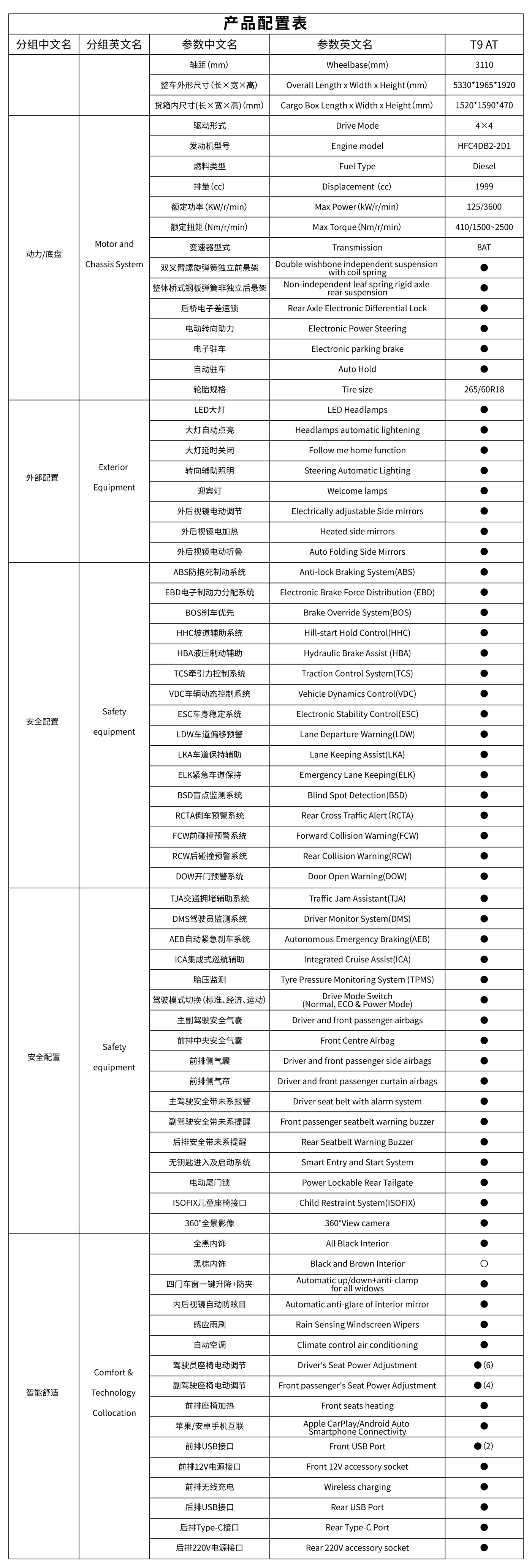 大奖国际·(中国游)官方网站