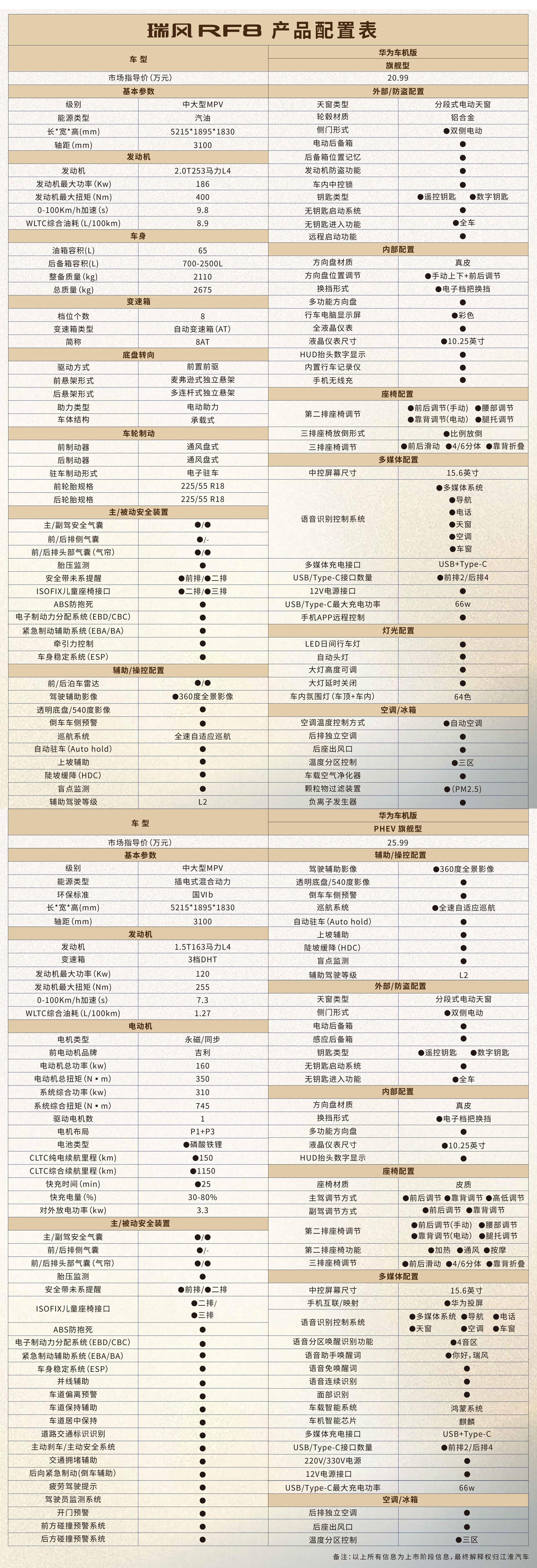 大奖国际·(中国游)官方网站