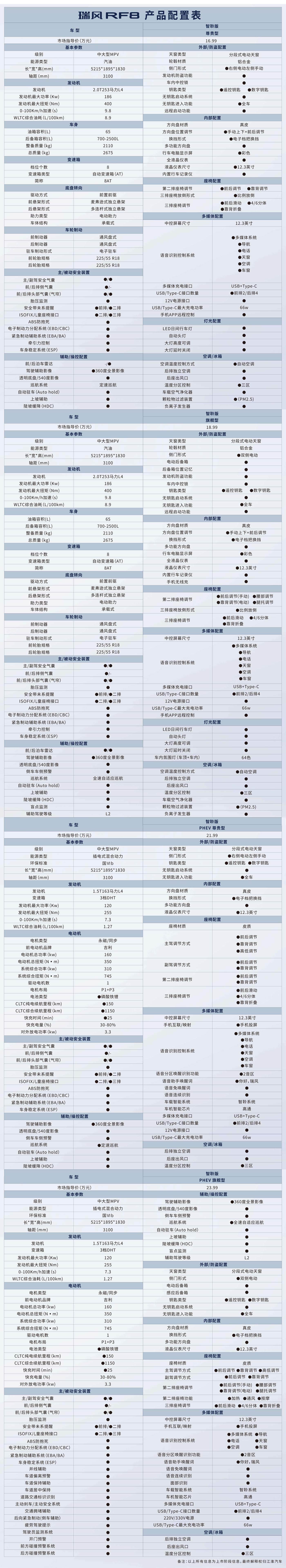 大奖国际·(中国游)官方网站