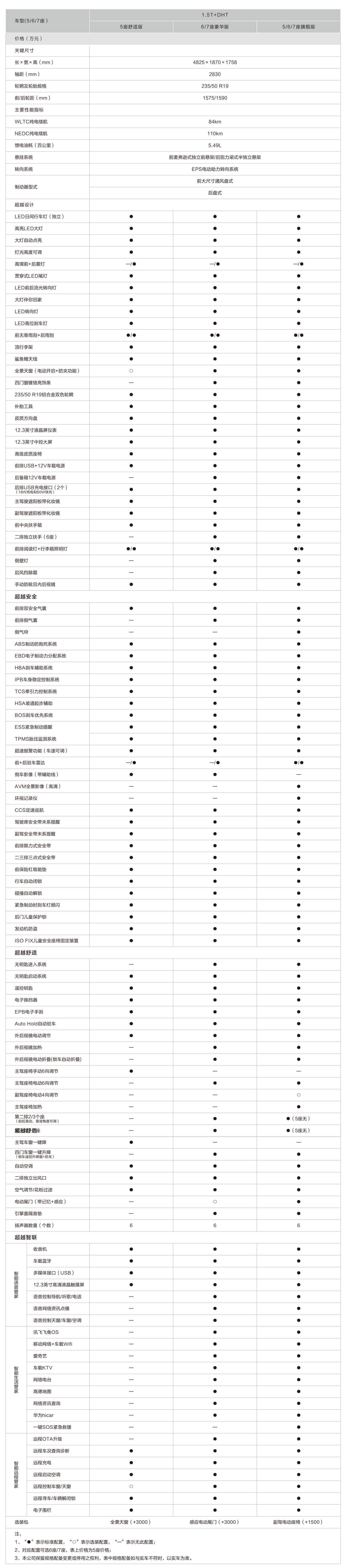 大奖国际·(中国游)官方网站
