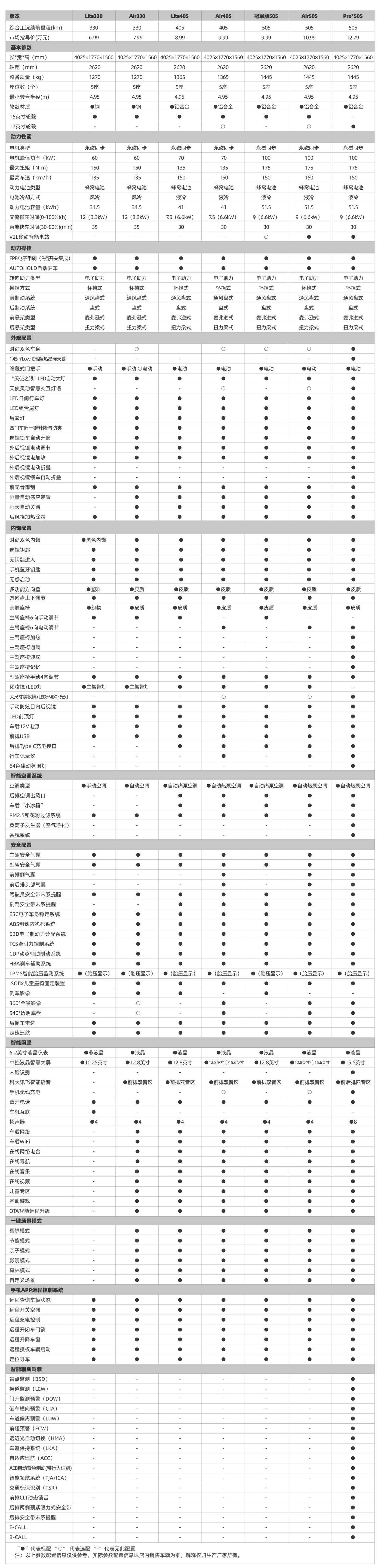 大奖国际·(中国游)官方网站