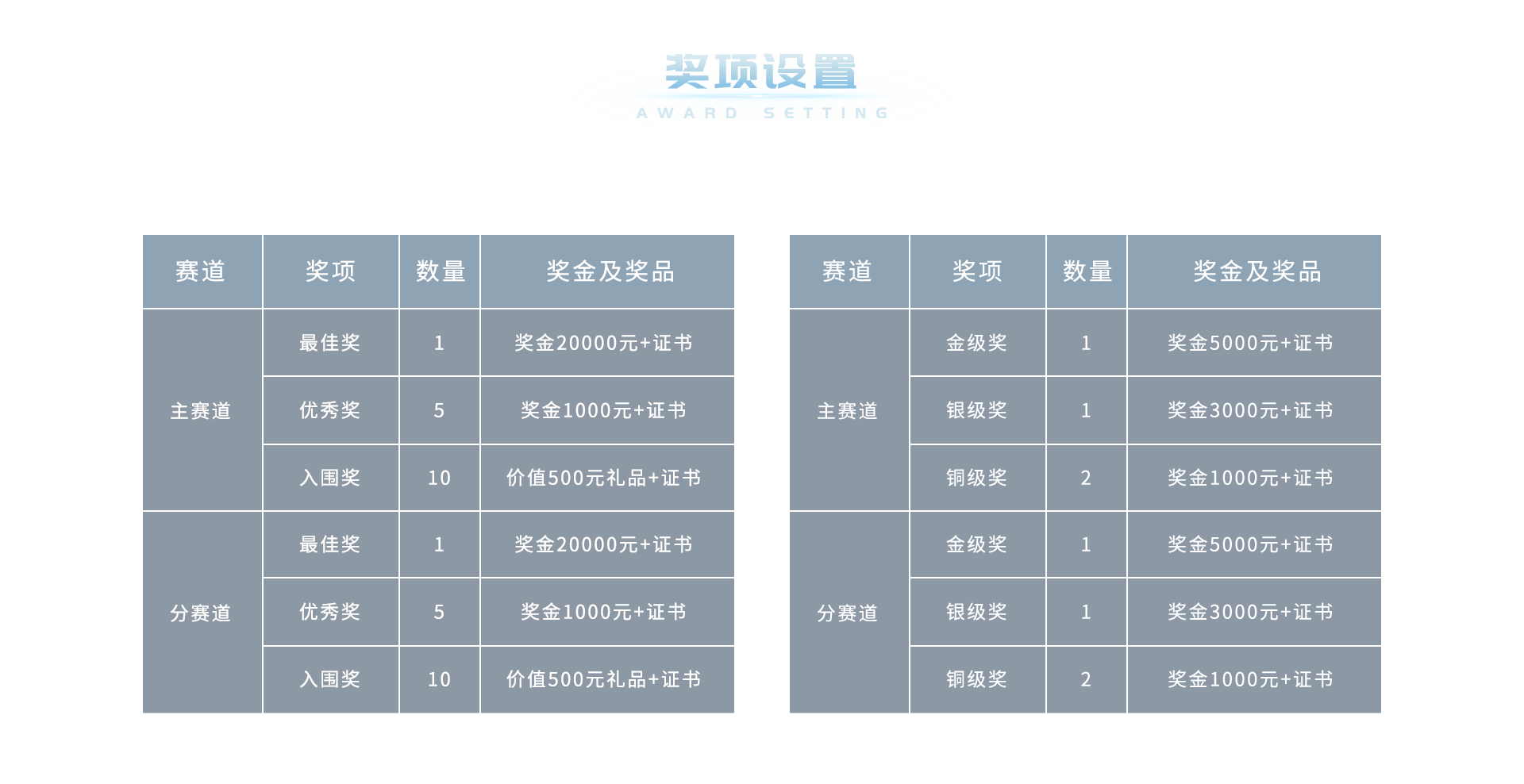 大奖国际·(中国游)官方网站
