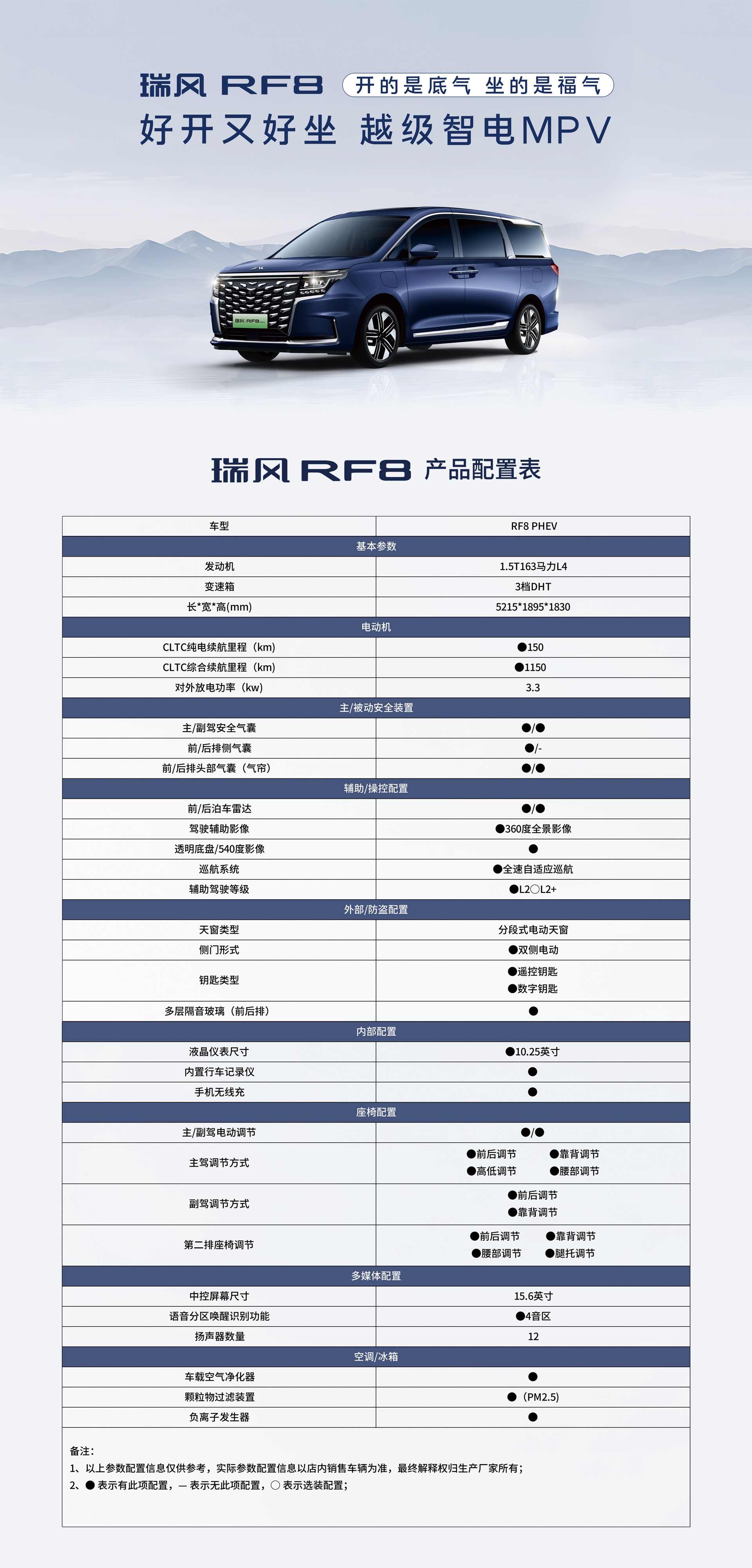 大奖国际·(中国游)官方网站