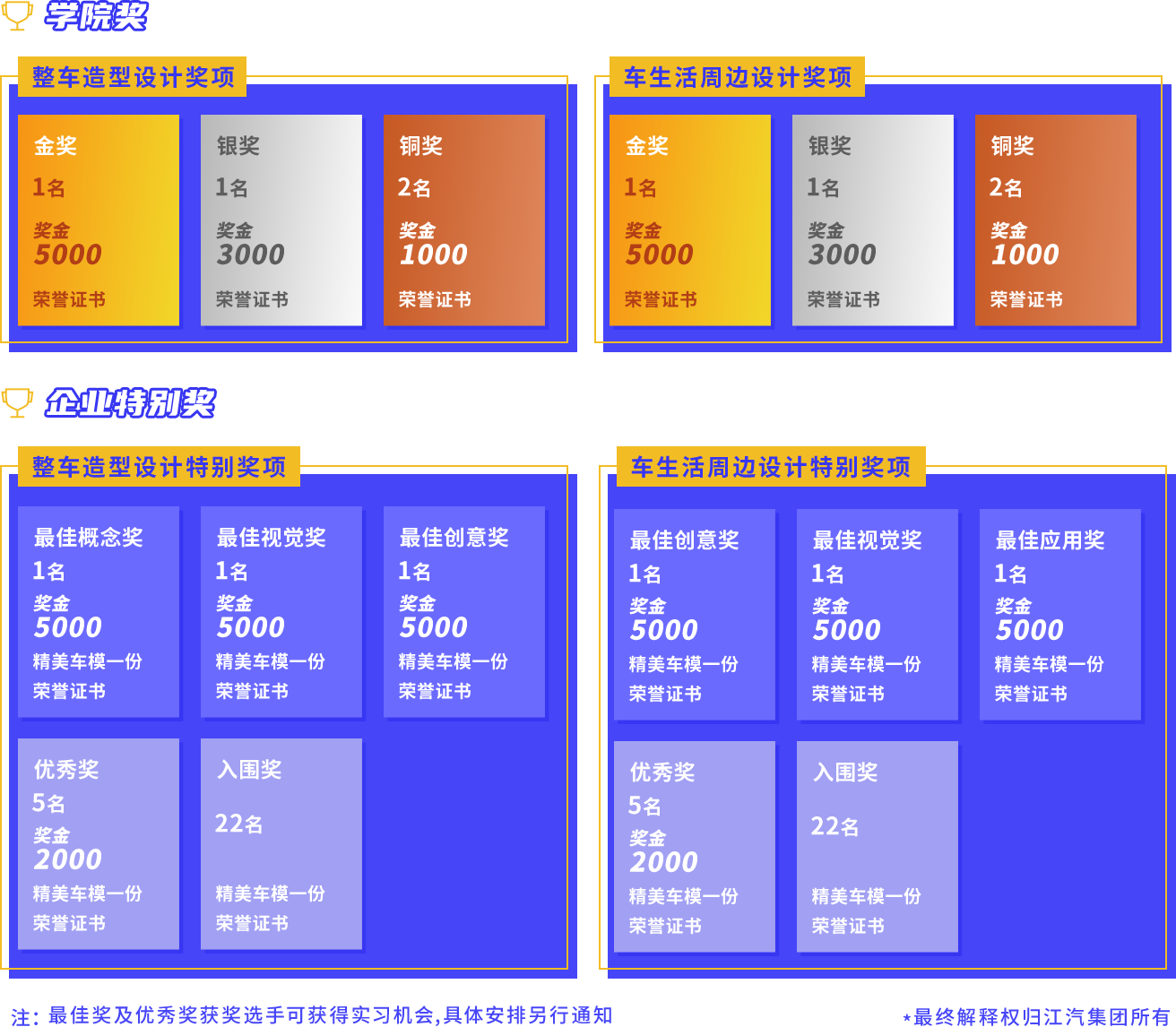 大奖国际·(中国游)官方网站