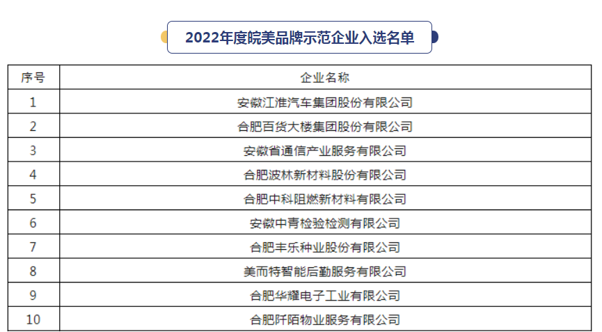 大奖国际·(中国游)官方网站