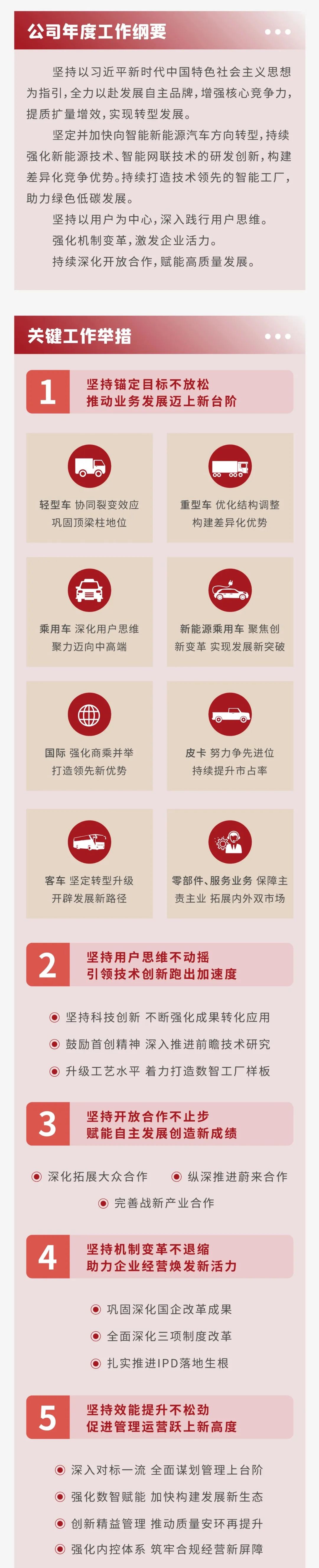 大奖国际·(中国游)官方网站