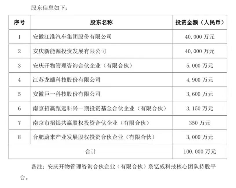 大奖国际·(中国游)官方网站
